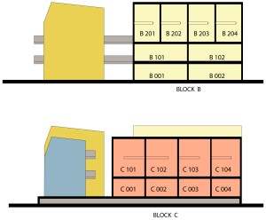 MN_TIPOLOGIAS BASIC INFO II